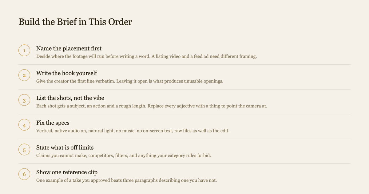 Six numbered steps for building a UGC creator brief in the right order