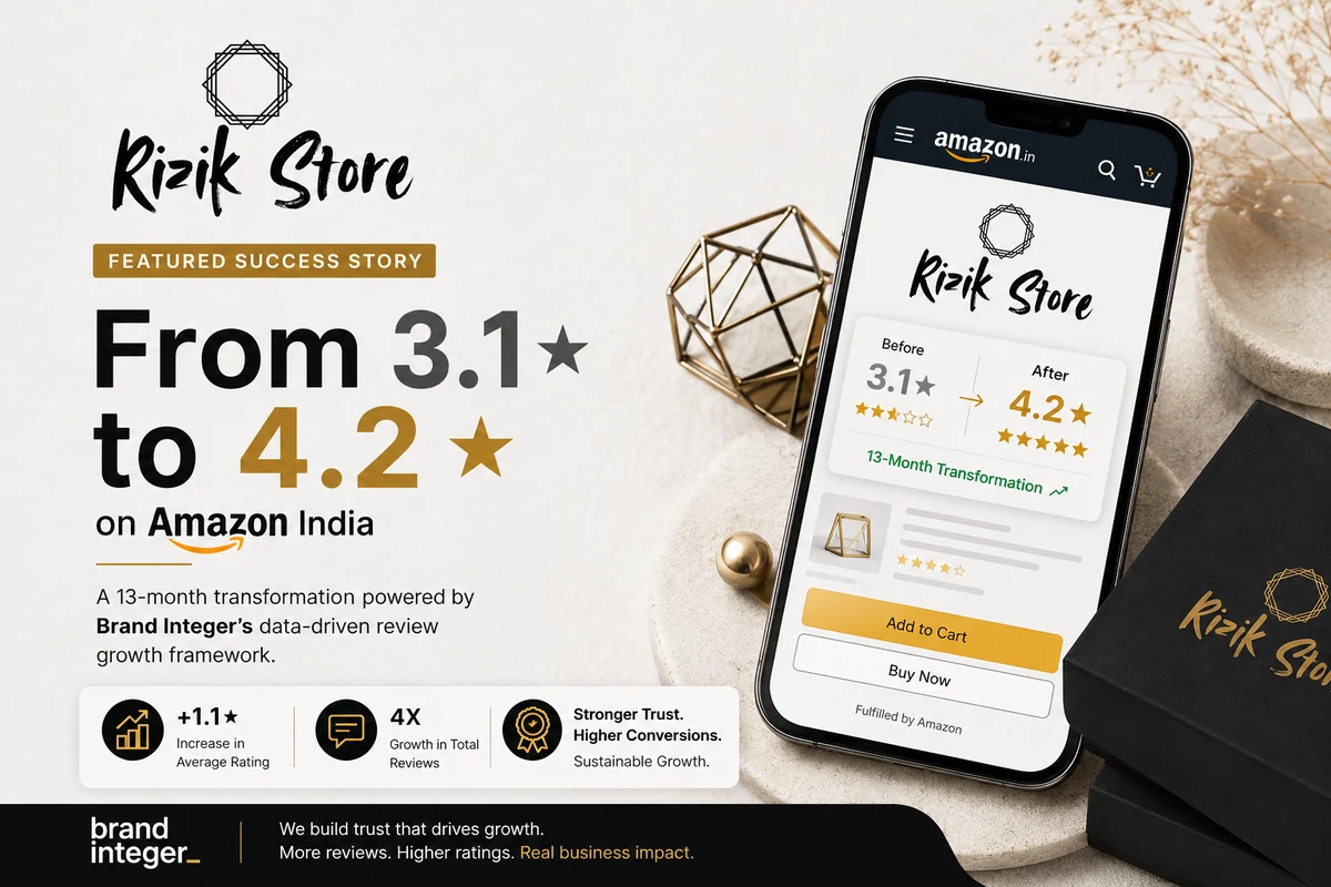 Rizik Store Amazon rating recovery case study — Brand Integer