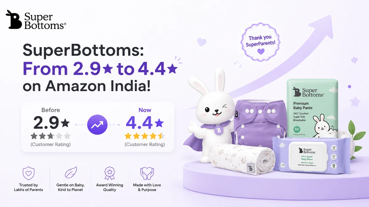 SuperBottoms Amazon rating recovery case study — Brand Integer